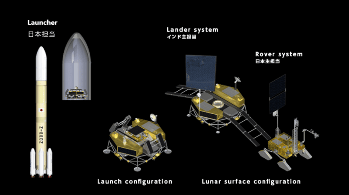 Japão e Índia planejam missão para localizar água perto do polo sul da Lua
