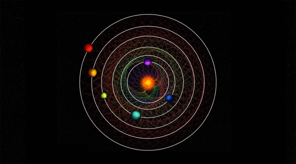 sistema-solar-perfeito-105347-ABAI68bo-1024x569 Planetas se movem em sincronia em sistema solar “perfeito” recém-descoberto