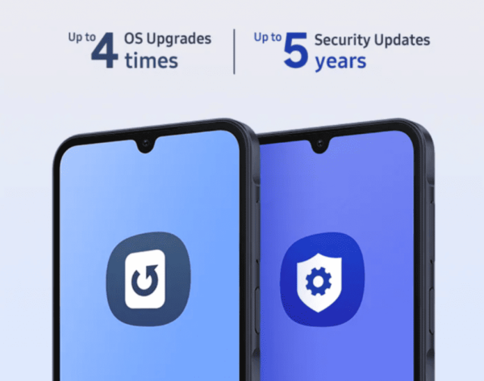 Samsung: Novos Galaxy da linha A terão Android atualizado por mais 4 anos