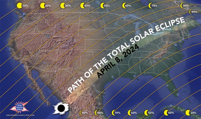 Por que os animais se comportam de maneira estranha durante um eclipse solar?