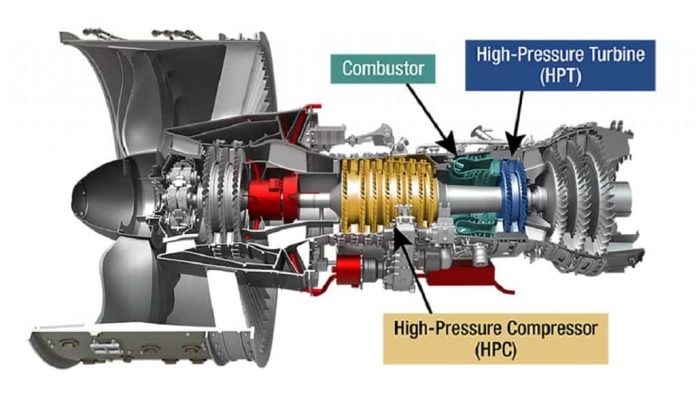 NASA anuncia projeto de núcleo de motor a jato sustentável