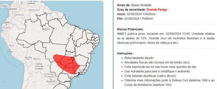 Inmet emite alerta vermelho de umidade abaixo de 12% para algumas regiões do Brasil