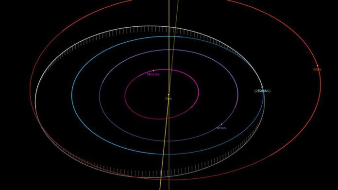 Asteroide descoberto no primeiro dia do ano chega mais perto da Terra que a Lua