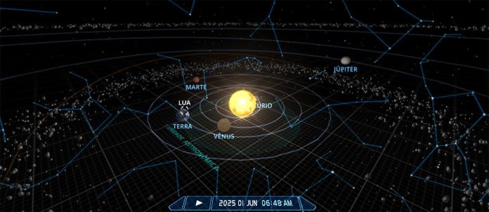 Marte pode ser visto perto da Lua esta noite – saiba como identificá-lo no céu