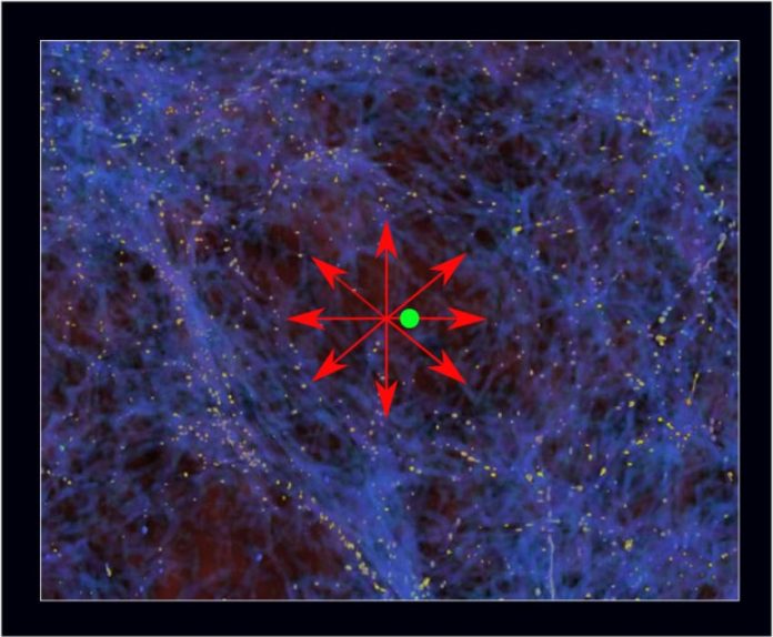‘Som do Big Bang’ sugere que a Terra está dentro de um enorme vazio cósmico
