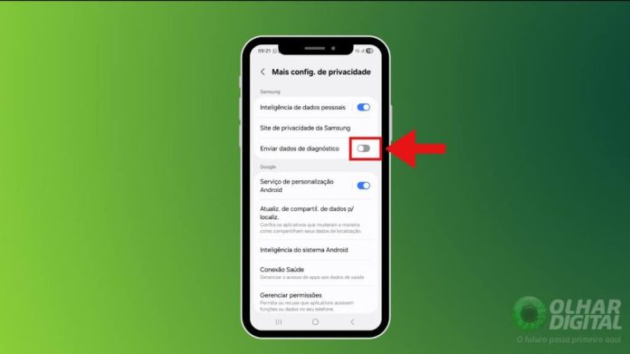 Recurso de privacidade