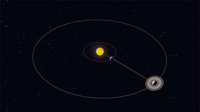 Estamos no melhor momento para observar Saturno!