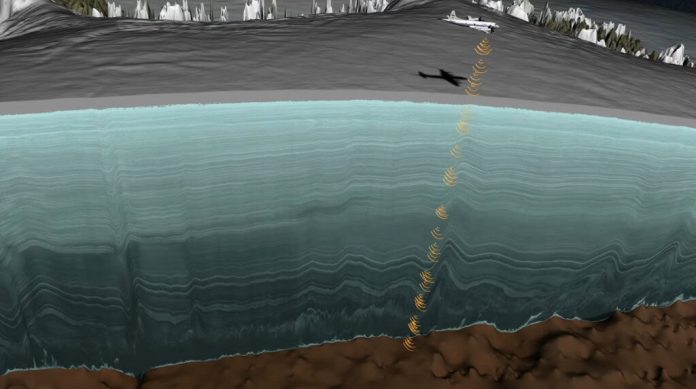 Radar em ação: ilustração mostra como aviões equipados com sensores de penetração de gelo revelaram as camadas internas retorcidas no fundo da Groenlândia