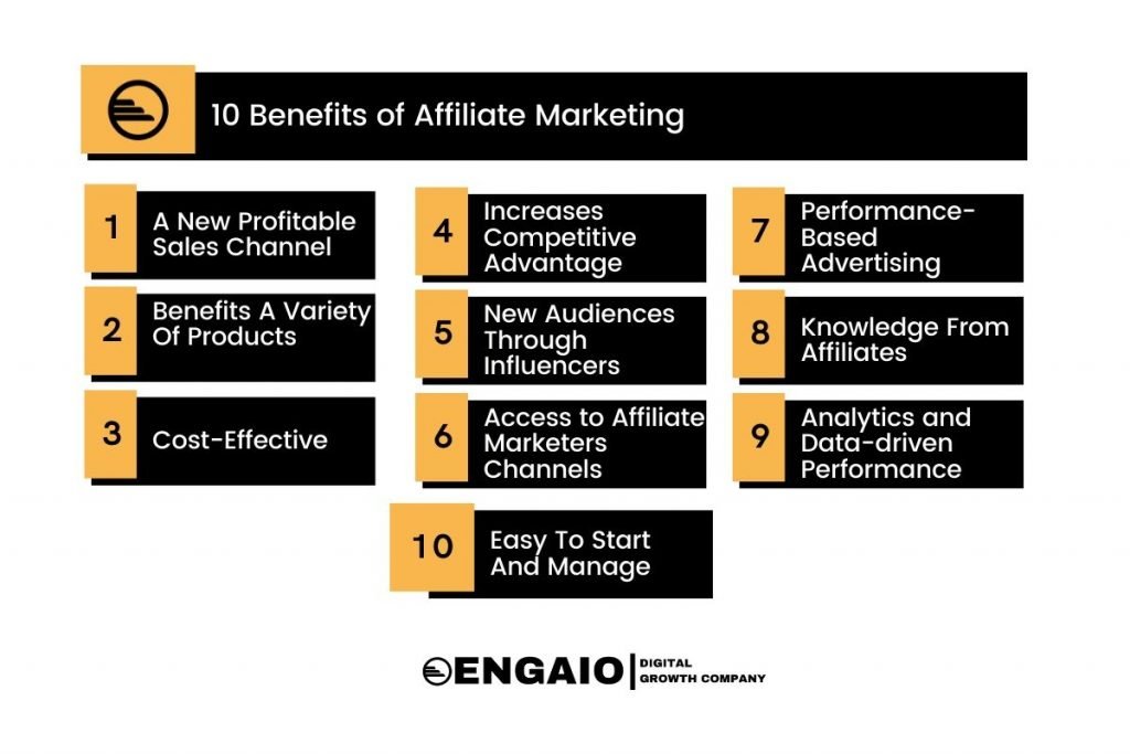 O que é marketing de afiliados e seus benefícios